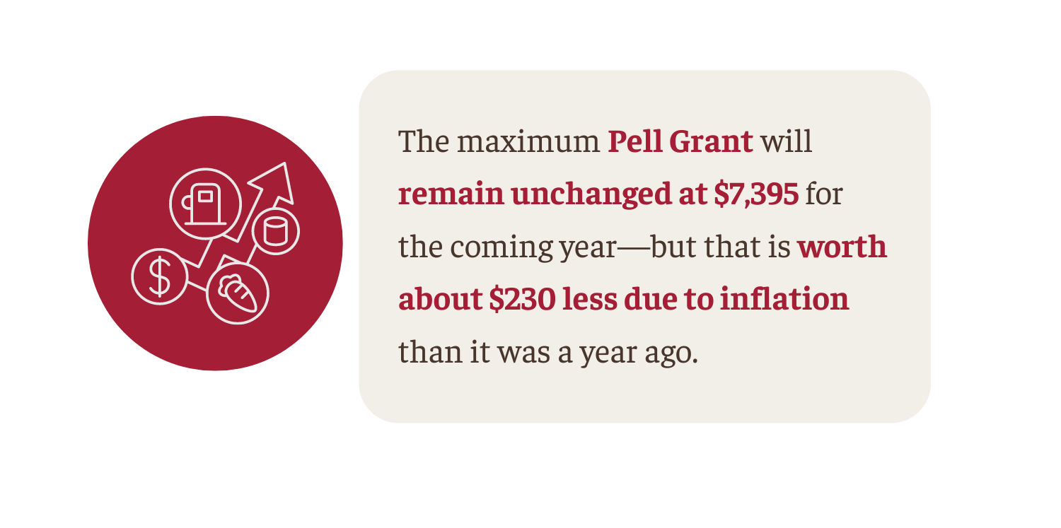 The Government Funding Deal: For Students, It&rsquo;s Treading Water 