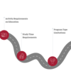 barriers to TANF