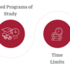 ccdf requirement variations