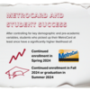 Metrocard
