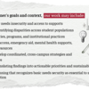 description of hope's institutional partnerships